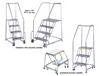 OPTIONS FOR STAINLESS & ALUMINUM ROLLING LADDERS