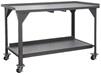 MOBILE AND STATIONARY WORKBENCHES