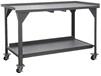 MOBILE AND STATIONARY WORKBENCHES
