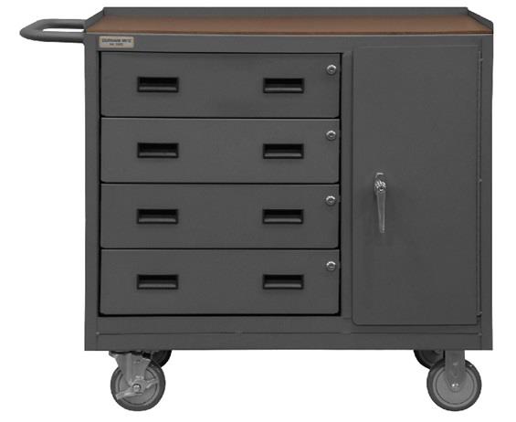 MOBILE CABINETS WITH DRAWERS