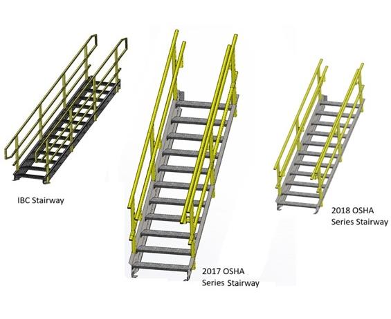 CALIFORNIA CBC COMPLIANT IBS STAIRWAYS AND OSHA COMPLIANT STAIRWAY DESIGNS