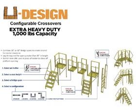 U-DESIGN CONFIGURABLE CROSSOVERS TURN PLATFORM