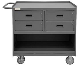 36/48&quot; W MOBILE BENCH CABINETS