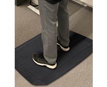 STANDING DESK MATS