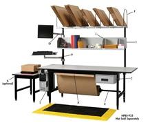 PACKING WORKSTATION BY DEHNCO