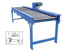 CHAIN DRIVEN LIVE ROLLER CONVEYORS